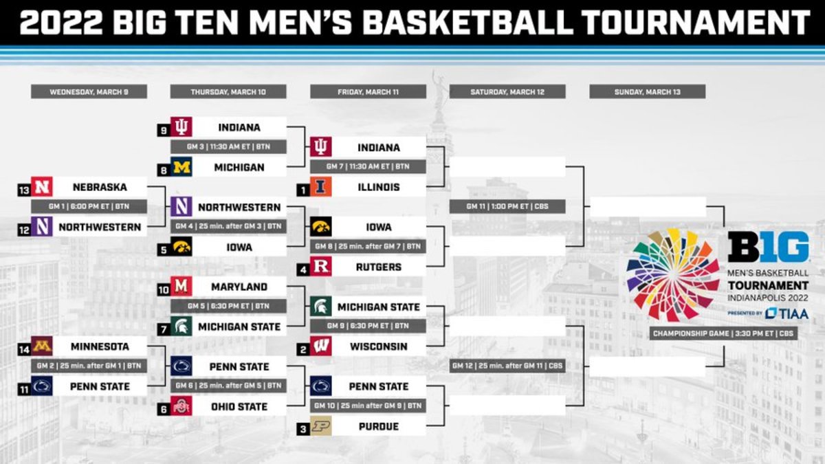 Photo courtesy of the Big Ten Conference.